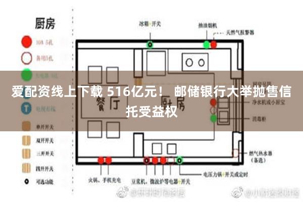 爱配资线上下载 516亿元！ 邮储银行大举抛售信托受益权