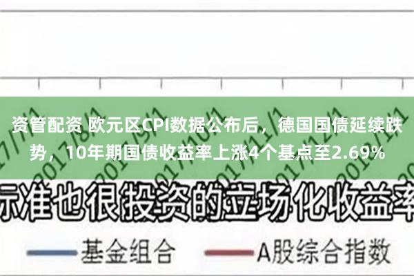 资管配资 欧元区CPI数据公布后，德国国债延续跌势，10年期国债收益率上涨4个基点至2.69%