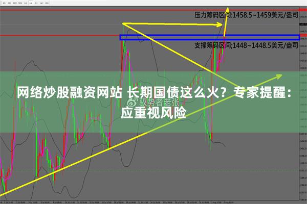 网络炒股融资网站 长期国债这么火？专家提醒：应重视风险