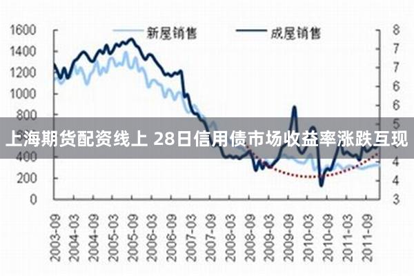 上海期货配资线上 28日信用债市场收益率涨跌互现