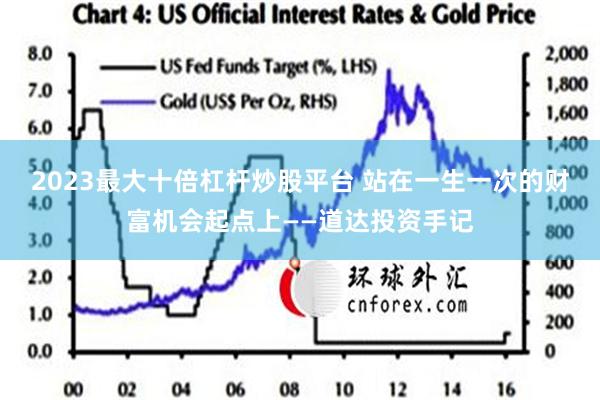 2023最大十倍杠杆炒股平台 站在一生一次的财富机会起点上——道达投资手记