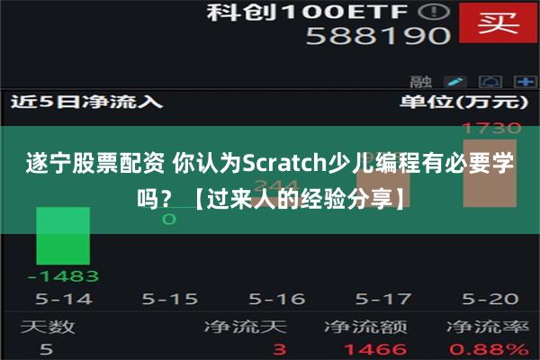 遂宁股票配资 你认为Scratch少儿编程有必要学吗？【过来人的经验分享】