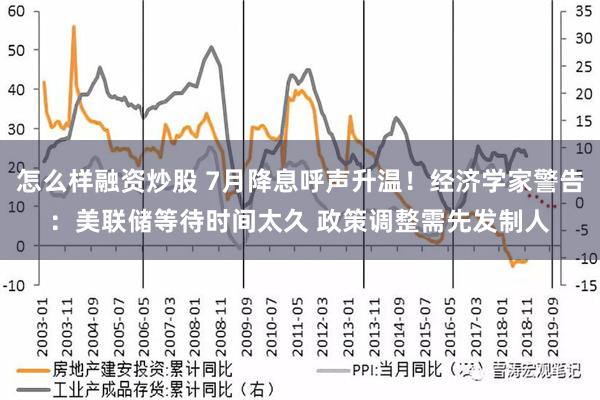 怎么样融资炒股 7月降息呼声升温！经济学家警告：美联储等待时间太久 政策调整需先发制人