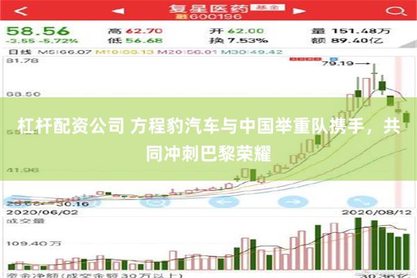 杠杆配资公司 方程豹汽车与中国举重队携手，共同冲刺巴黎荣耀