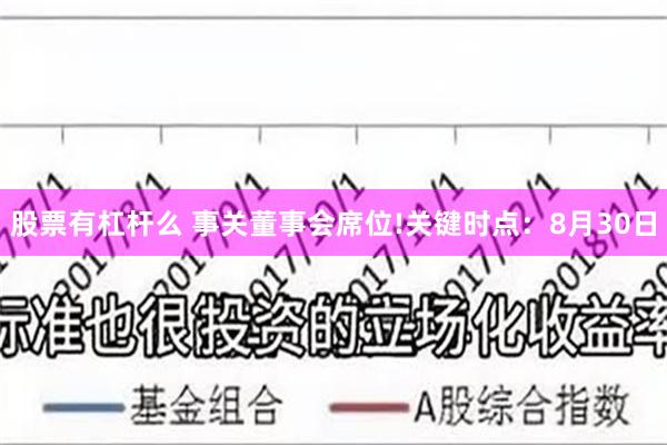 股票有杠杆么 事关董事会席位!关键时点：8月30日