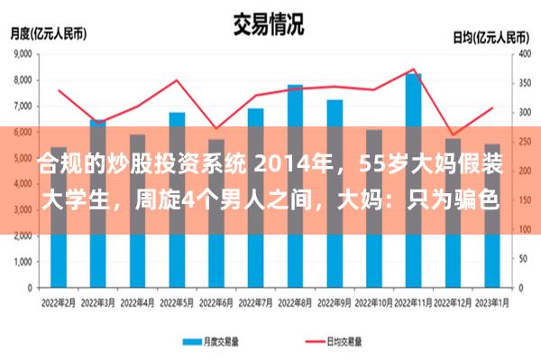 合规的炒股投资系统 2014年，55岁大妈假装大学生，周旋4个男人之间，大妈：只为骗色