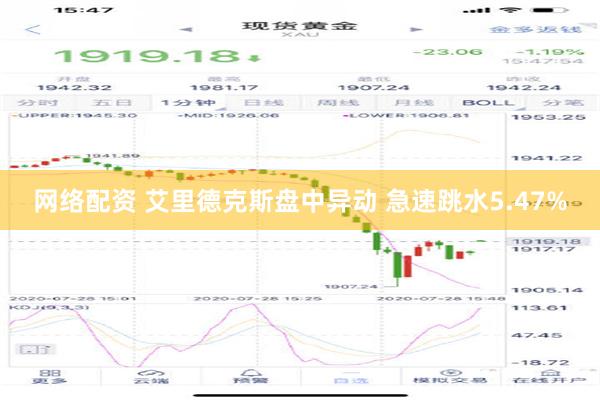 网络配资 艾里德克斯盘中异动 急速跳水5.47%