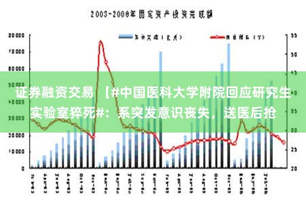 证券融资交易 【#中国医科大学附院回应研究生实验室猝死#：系突发意识丧失，送医后抢