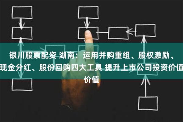 银川股票配资 湖南：运用并购重组、股权激励、现金分红、股份回购四大工具 提升上市公司投资价值