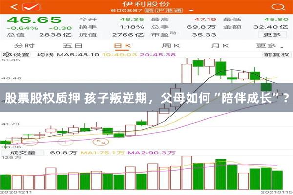 股票股权质押 孩子叛逆期，父母如何“陪伴成长”？