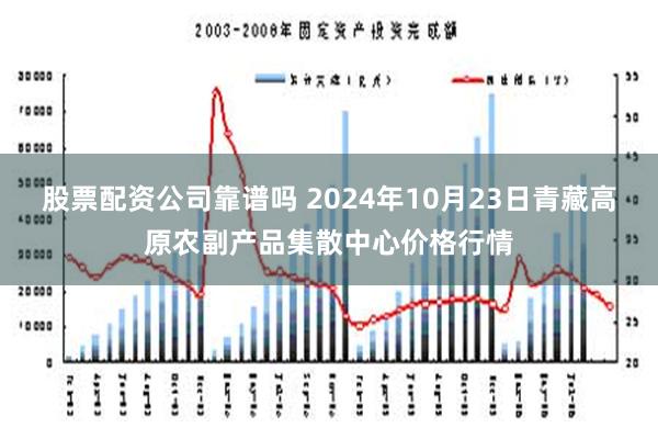 股票配资公司靠谱吗 2024年10月23日青藏高原农副产品集散中心价格行情