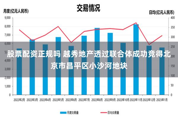 股票配资正规吗 越秀地产透过联合体成功竞得北京市昌平区小沙河地块