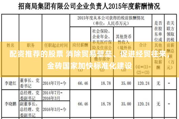 配资推荐的股票 消除贸易壁垒、促进经贸往来，金砖国家加快标准化建设