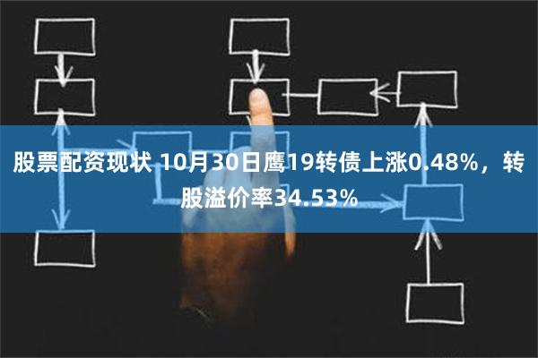 股票配资现状 10月30日鹰19转债上涨0.48%，转股溢价率34.53%