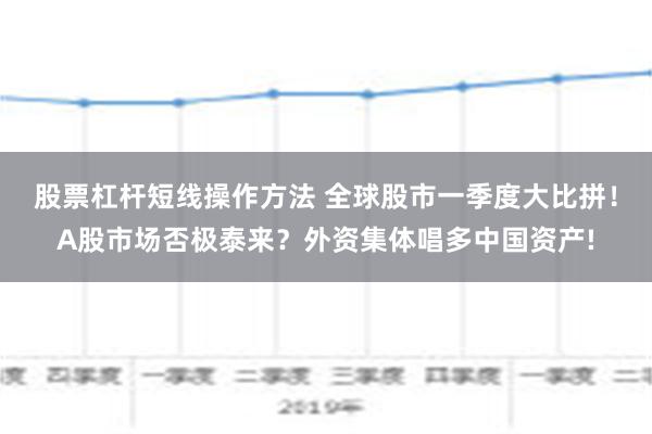 股票杠杆短线操作方法 全球股市一季度大比拼！A股市场否极泰来？外资集体唱多中国资产!