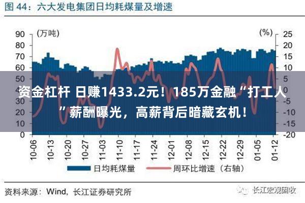 资金杠杆 日赚1433.2元！185万金融“打工人”薪酬曝光，高薪背后暗藏玄机！