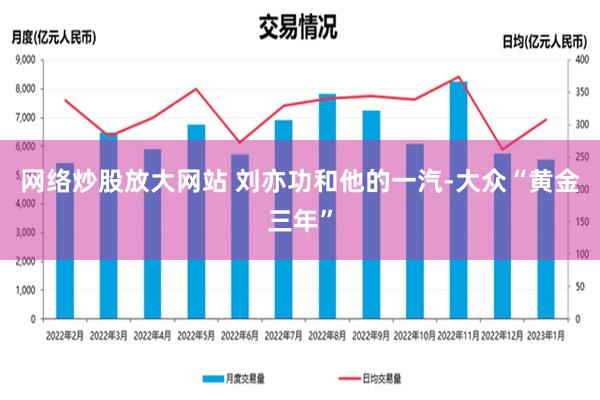 网络炒股放大网站 刘亦功和他的一汽-大众“黄金三年”