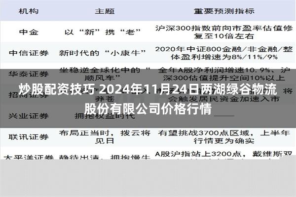 炒股配资技巧 2024年11月24日两湖绿谷物流股份有限公司价格行情