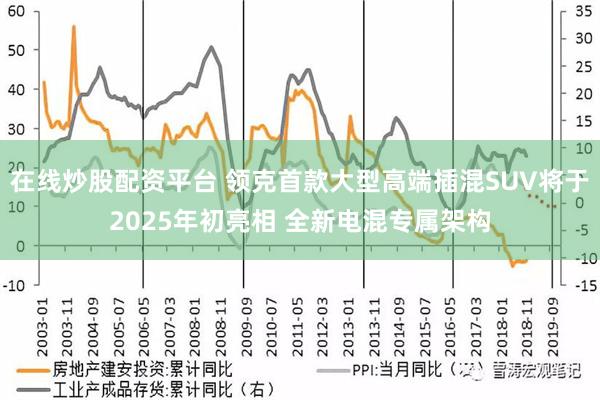 在线炒股配资平台 领克首款大型高端插混SUV将于2025年初亮相 全新电混专属架构