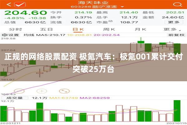 正规的网络股票配资 极氪汽车：极氪001累计交付突破25万台