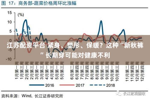 江苏配资平台 紧身、塑形、保暖？这种“新秋裤”长期穿可能对健康不利