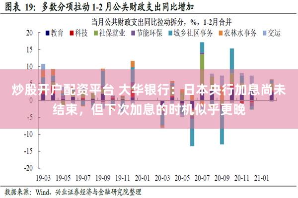 炒股开户配资平台 大华银行：日本央行加息尚未结束，但下次加息的时机似乎更晚