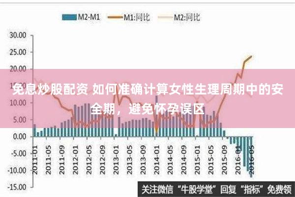 免息炒股配资 如何准确计算女性生理周期中的安全期，避免怀孕误区